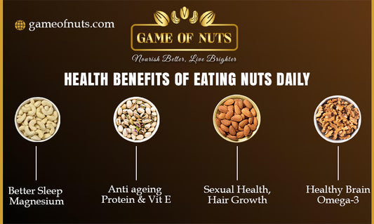 Health Benefits of Eating Nuts Daily